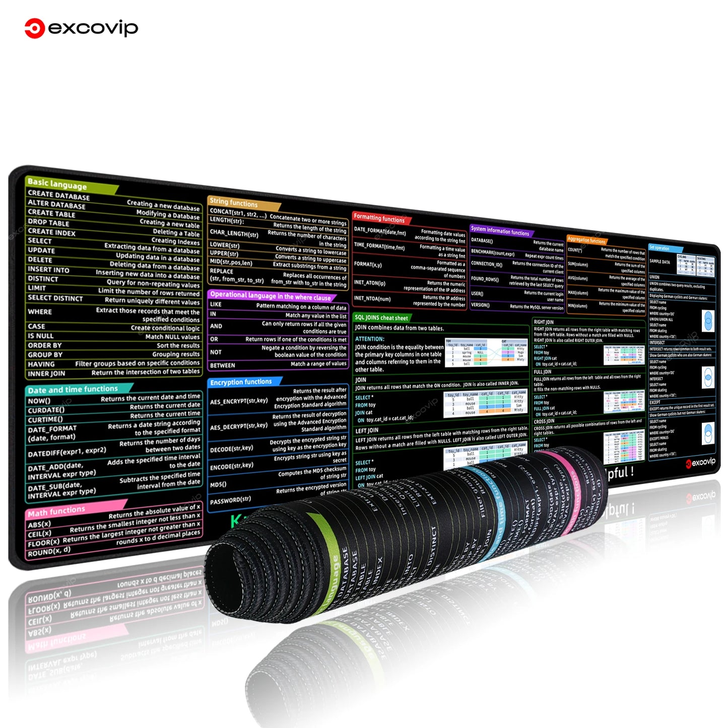 SQL Programing Mouse Pad