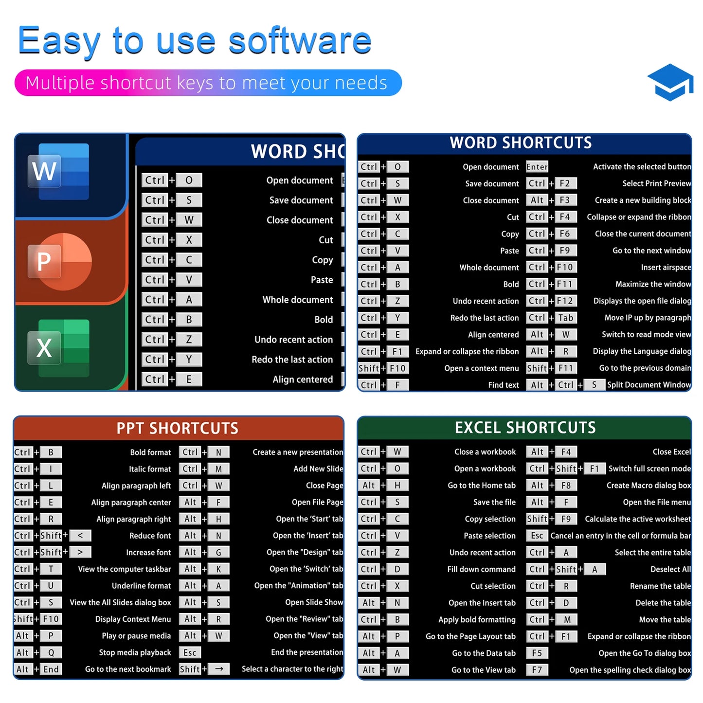 Microsoft Office Shortcuts Mouse Pad