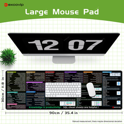 SQL Programing Mouse Pad