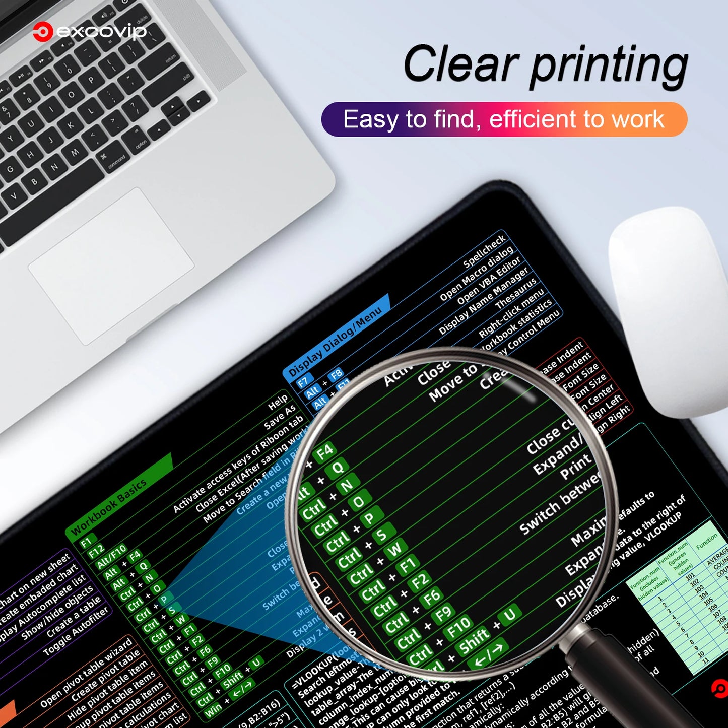 Excel Shortcuts Mouse Pad styled