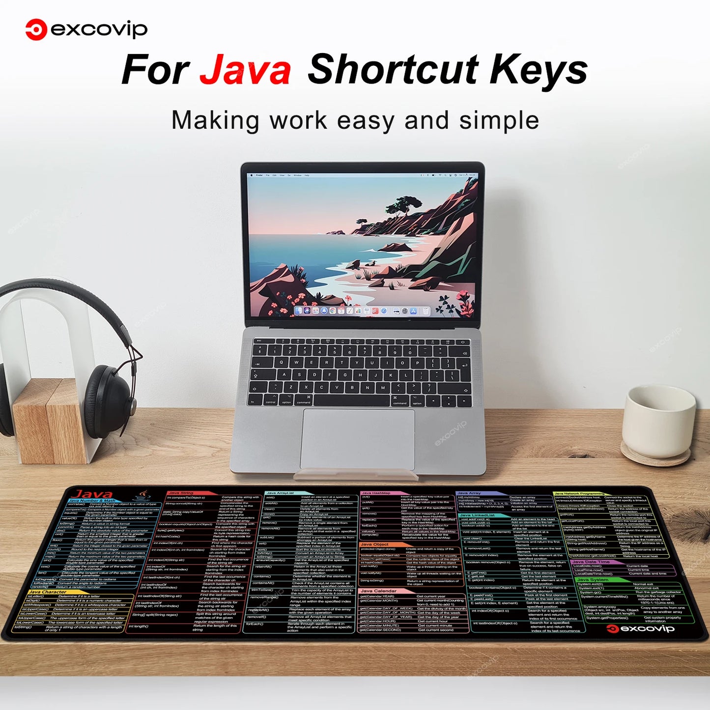 Java Programing Mouse Pad