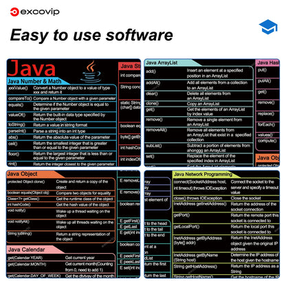 Java Programing Mouse Pad