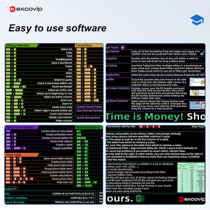 Excel Shortcuts Mouse Pad styled