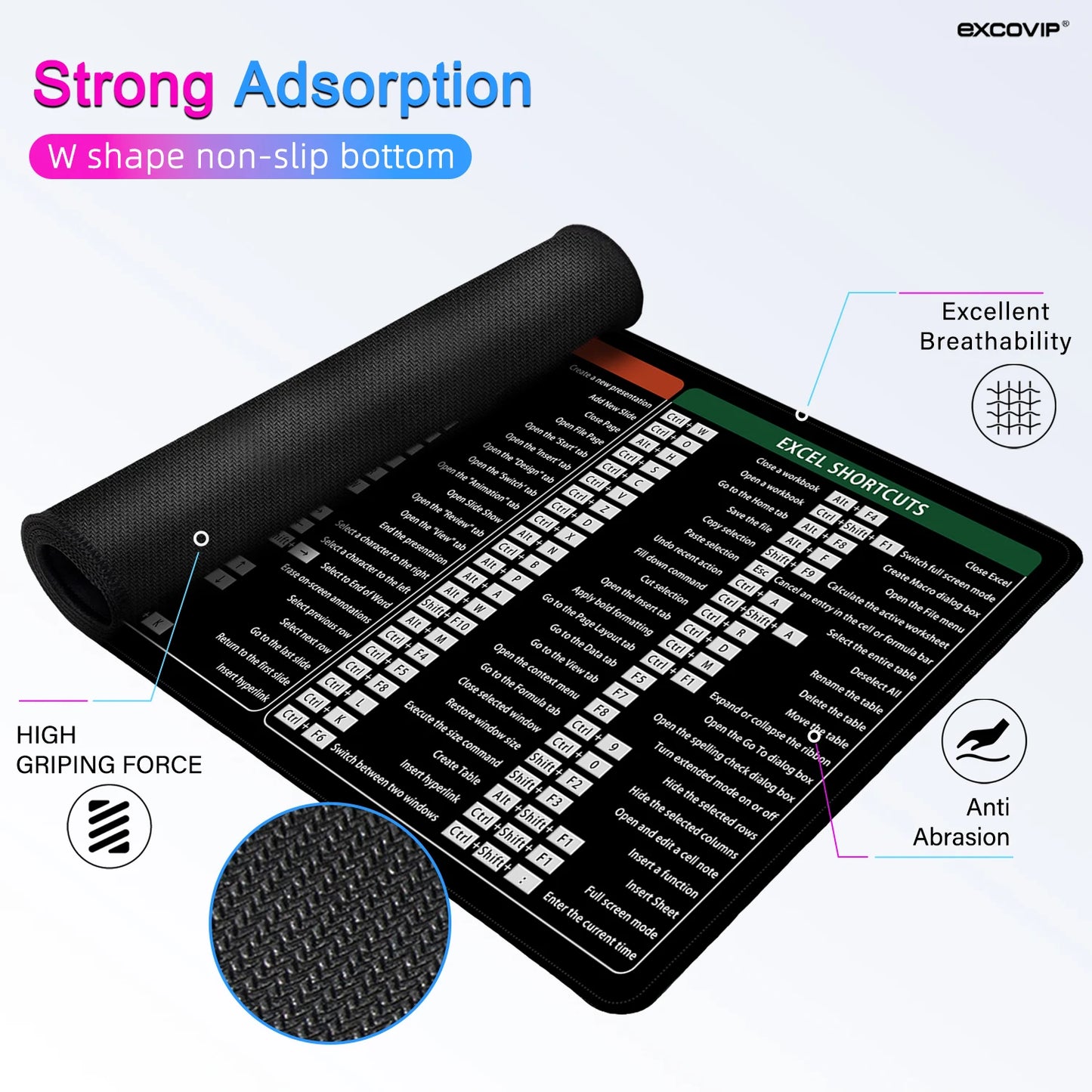 Microsoft Office Shortcuts Mouse Pad