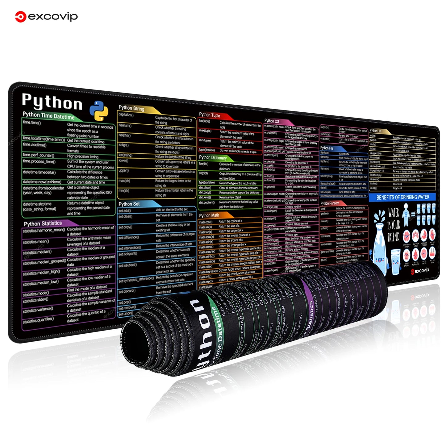 Tapis de souris de programmation Python 2.0