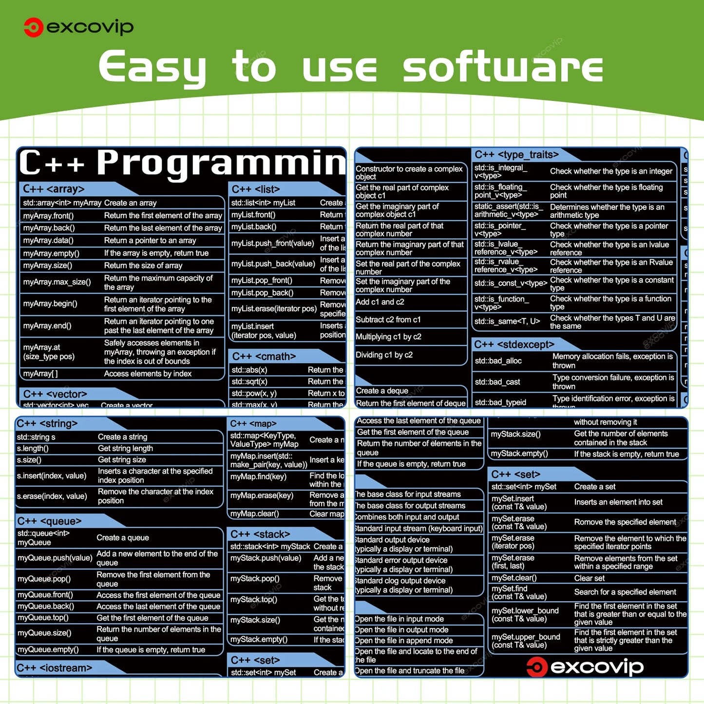 Tapis de souris pour programmation C++