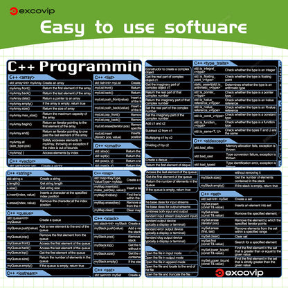 C++ Programing Mouse Pad