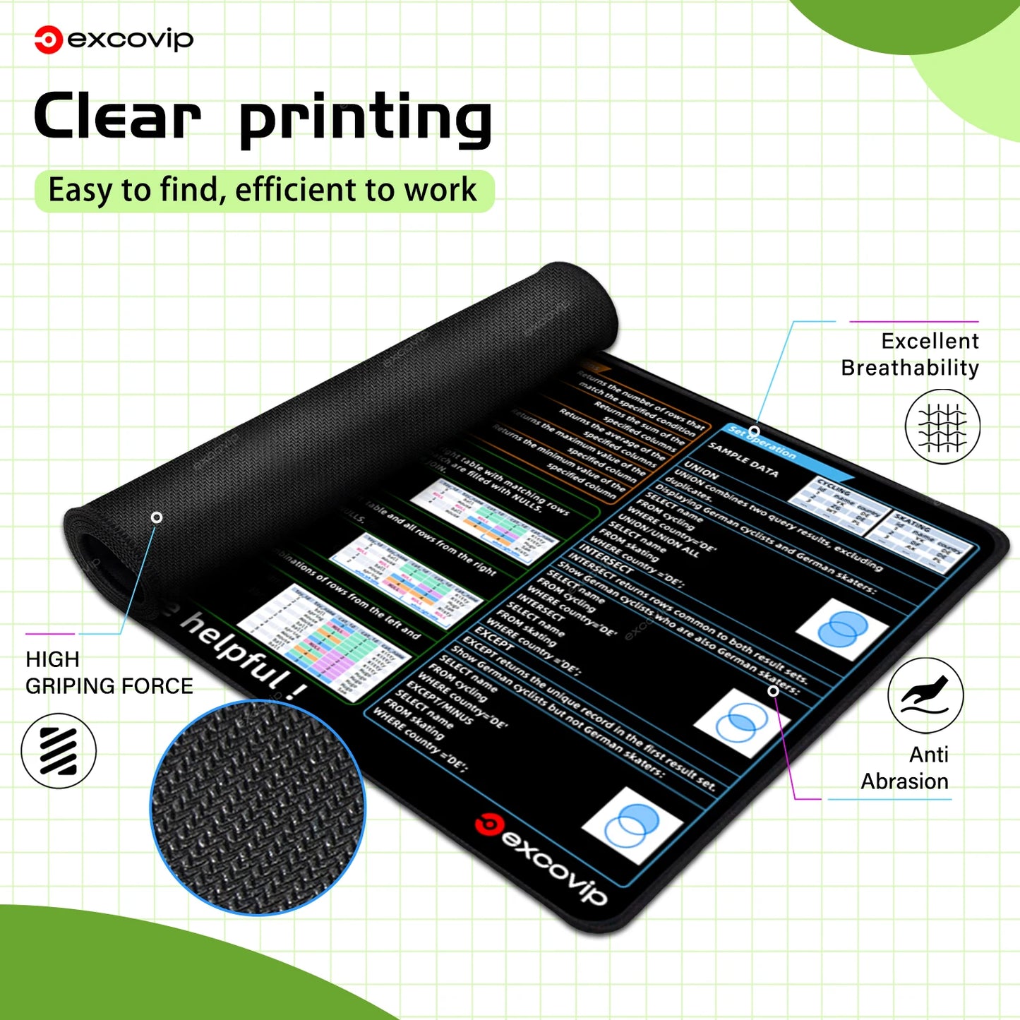 SQL Programing Mouse Pad