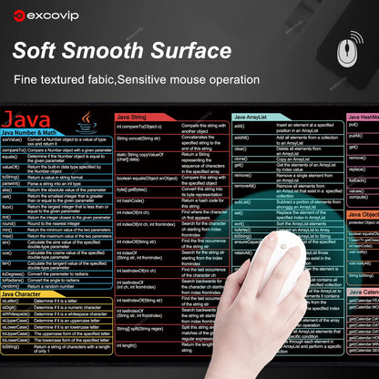 Tapis de souris pour programmation Java